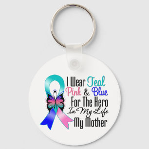 Thyroid Cancer Ribbon Hero Mijn moeder Sleutelhanger