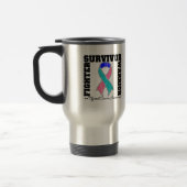 Thyroid Cancer Survivor Fighter Warrior Reisbeker (Links)
