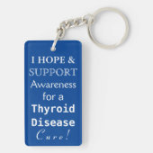 Thyroïd Disease Awareness Ribbon Angel Sleutelhang Sleutelhanger (achterkant)