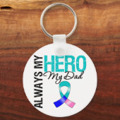 Thyroïde kanker ALTIJD MIJN HERO MIJN DAD Sleutelhanger (Voorkant)