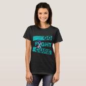 Thyroïde kanker gaat branden t-shirt (Voorkant volledig)