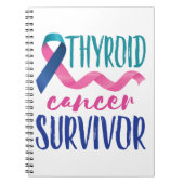 Thyroïde kanker Overleving Notitieboek (Voorkant)