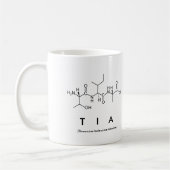 Tia peptide naam mok (Links)