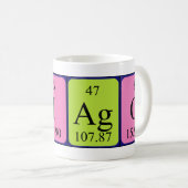 Tiago periodieke lijstnaam mok (Voorkant rechts)