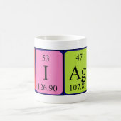 Tiago periodieke lijstnaam mok (Center)