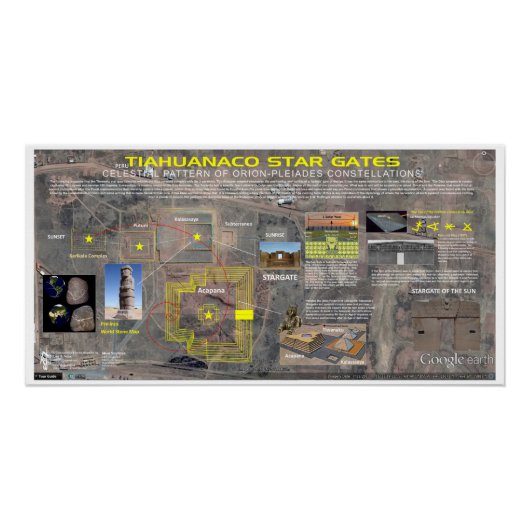 Tiahuanaco - Cydonia Sterrenkaart Perfect Poster (Voorkant)