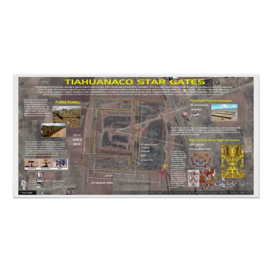 Tiahuanaco - Cydonia Sterrenkaart Perfect Poster (Voorkant)