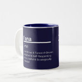 Tiana Tweekleurige Koffiemok (Voorkant links)
