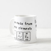 Tiarra periodiek systeem naam mok (Voorkant links)