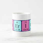 Tiberius periodieke tabelnaam mok (Center)