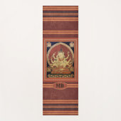 Tibetaan Thangka van Guhyasamaja Akshobhyavajra Yogamat (Voorkant)