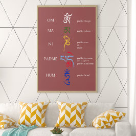 Tibetaans Om Mani Padme Hum Avalokiteshvara Mantra Poster