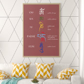Tibetaans Om Mani Padme Hum Avalokiteshvara Mantra Poster