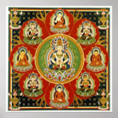 Tibetaans Tantrisch Boeddhisme Boeddha Mandala Poster (Voorkant)