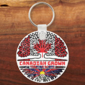 Tibetaanse Canadese Canadese vlag over bomen Sleutelhanger (Voorkant)