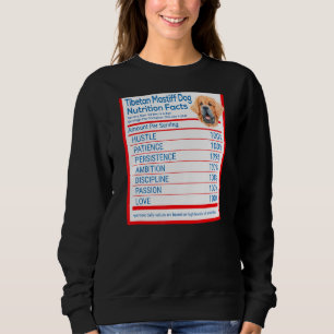 Tibetan Mastiff Hondenras Eigenaar Funny Nutrition Trui