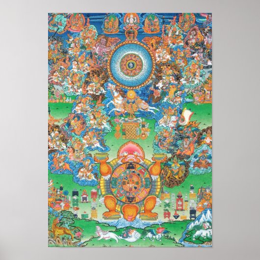 Tibetan Poster van de Astrologie (Voorkant)