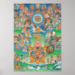Tibetan Poster van de Astrologie