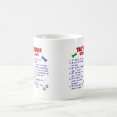 TIBETAN TERRIER Property Laws 2 Koffiemok (Center)