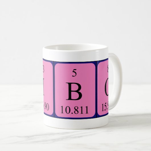 Tibo periodieke lijstnaam mok (Voorkant rechts)