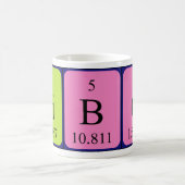 Tibo periodieke lijstnaam mok (Center)