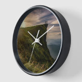 Tick-Tock Trends: Beste Wandklok (Hoek)