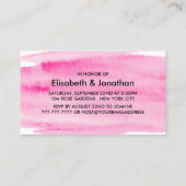 Ticket van de Partij van de Overeenkomst van de In (Achterkant)