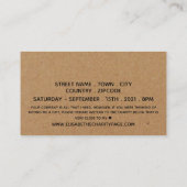 Ticket van Landkraft Birthday Party Informatiekaartje (Achterkant)