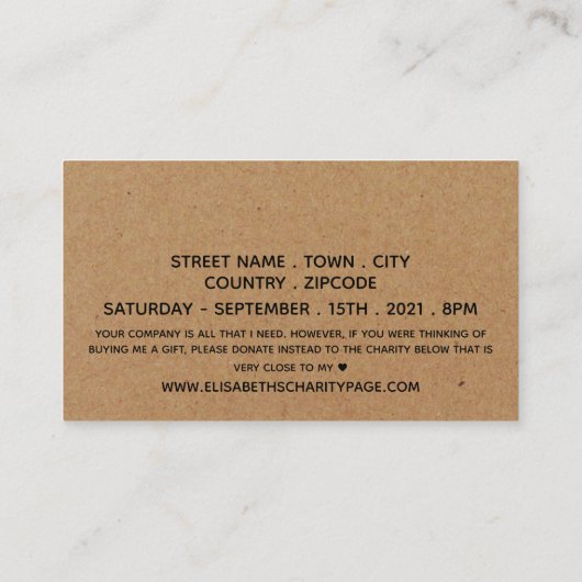 Ticket van Landkraft Birthday Party Informatiekaartje (Achterkant)