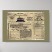 Ticket voor RMS Titanic 1912 Poster (Voorkant)