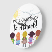 Ticking met Klasse: Beste Wandklok (Hoek)