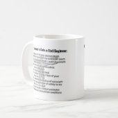 Tien belangrijkste redenen tot Datum burgerlijke i Koffiemok (Voorkant links)