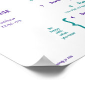 Tien geboden voor kinderen—Blauwgroen/Paars Poster (Hoek)