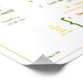 Tien geboden voor kinderen—Earth Tones w/border Poster (Hoek)