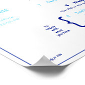 Tien geboden voor kinderen — marine/Lt. Blue met g Poster (Hoek)