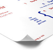 Tien geboden voor kinderen — marine/rood poster (Hoek)