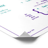 Tien geboden voor kinderen—Paars/Blauwgroen met gr Poster (Hoek)