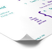 Tien geboden voor kinderen—Paars/Blauwgroen Poster (Hoek)