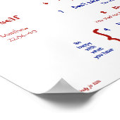 Tien geboden voor kinderen—Rood/Zeemacht 2 Poster (Hoek)