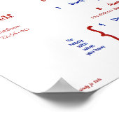 Tien geboden voor kinderen—Rood/Zeemacht Poster (Hoek)