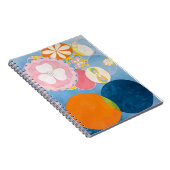 Tien grootste, nr. 2, kindertijd | Hilma af Klint  Notitieboek (Rechterzijde)