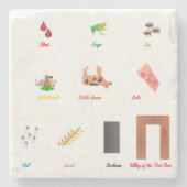 Tien Plagues Stenen Onderzetter (Voorkant)