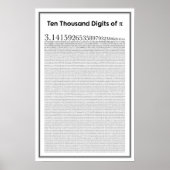 Tienduizend cijfers pi poster (Voorkant)