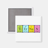 Tiernan periodiek table name magnet (Voorkant / Achterkant)
