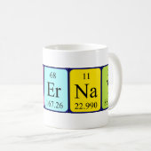 Tiernay periodieke mok van de lijstnaam (Voorkant rechts)