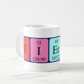 Tiernay periodieke mok van de lijstnaam (Voorkant links)