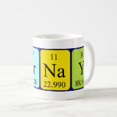 Tiernay periodieke mok van de lijstnaam (Voorkant rechts)