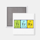 Tierra periodiek table name magnet (Voorkant / Achterkant)