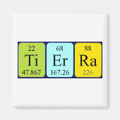 Tierra periodiek table name magnet (Voorkant)
