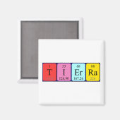 Tierra periodiek table name magnet (Voorkant / Achterkant)